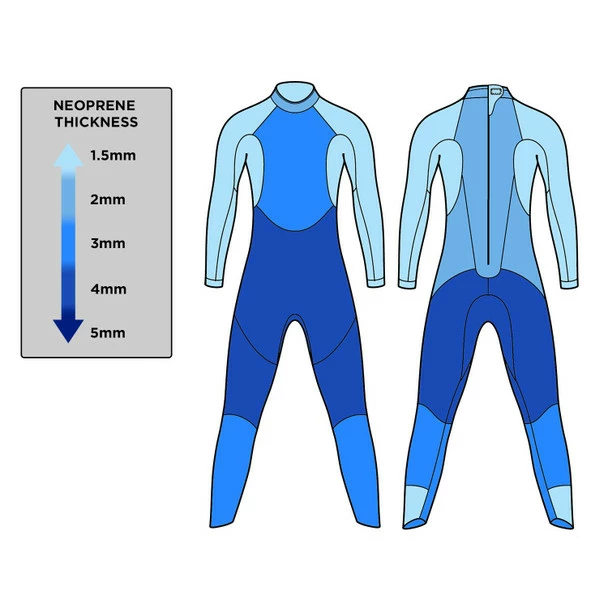 Blue Seventy Women's Sprint Wetsuit - 2022 - Image 3